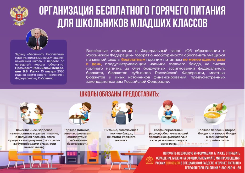 Изображения.